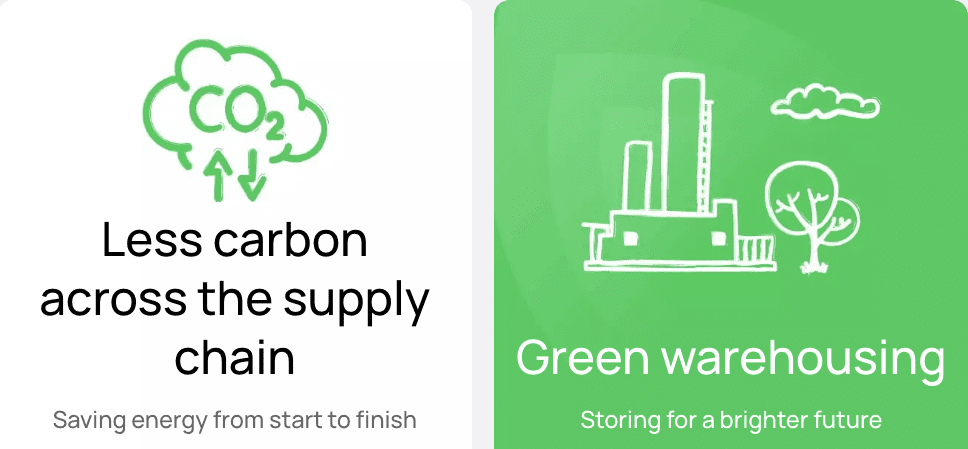 less carbon across the supply chain