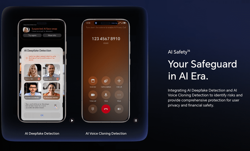 Sensor Privacy Technology