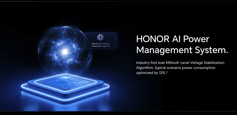 AI Softwear managment system 