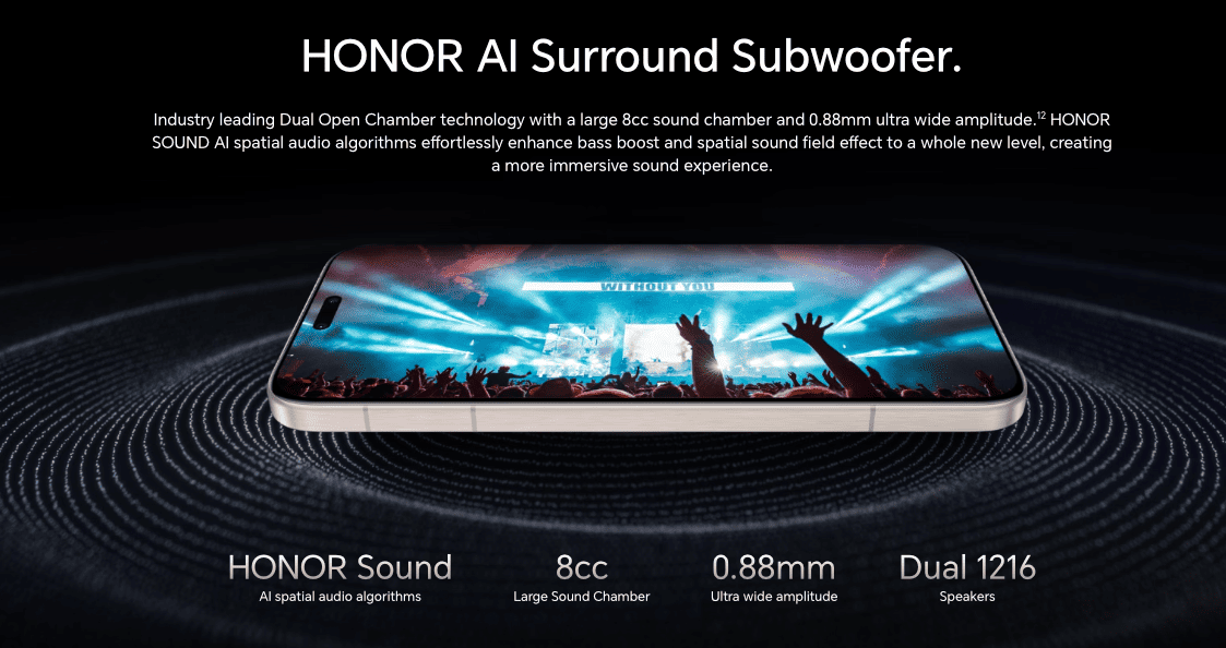 Honor AI Eye comfort Display Technology