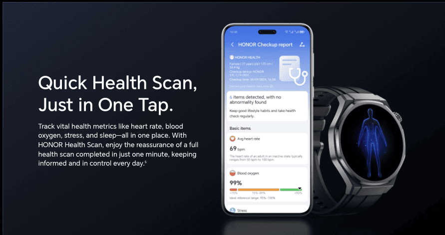Stress and Recovery Monitoring
