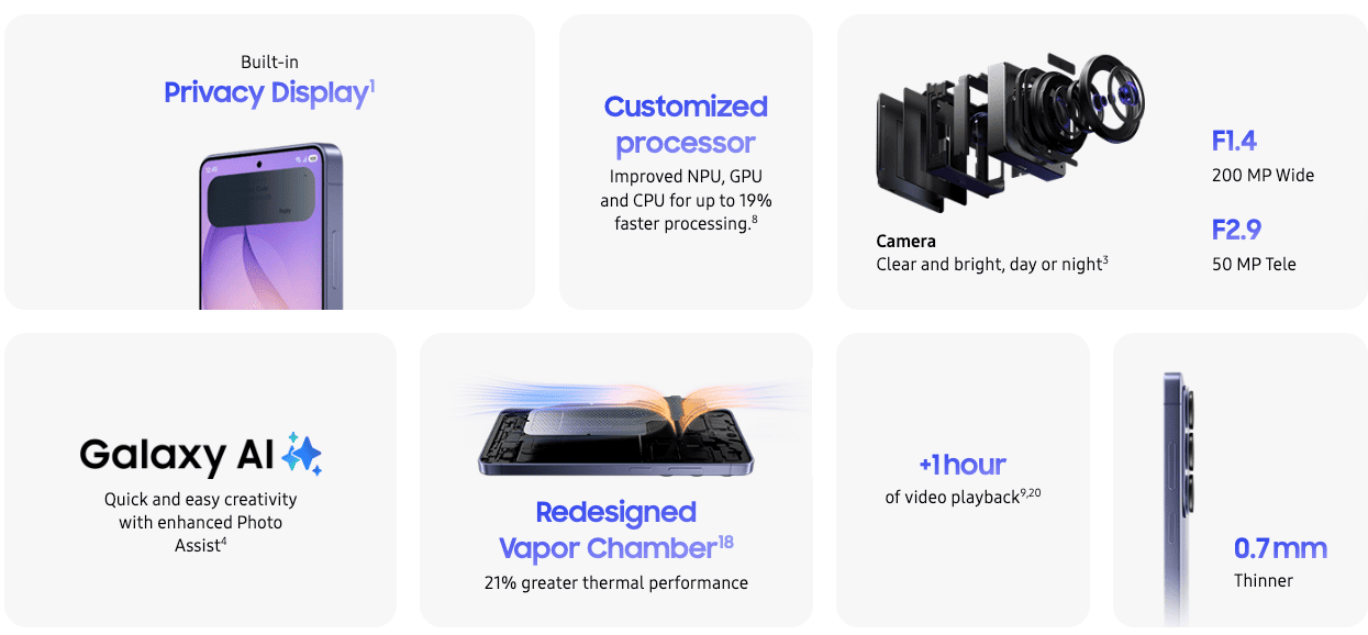 galaxy s26 ultra specs in a glance