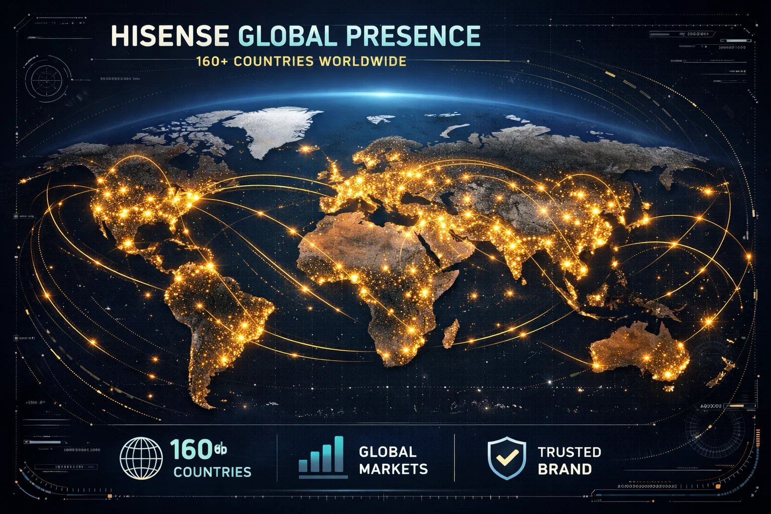 hisense global presense +160 country