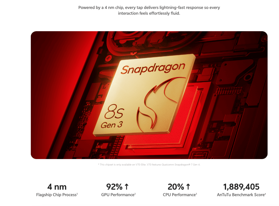 vivo v70 snapdragon 8s