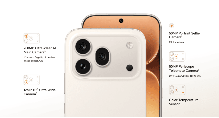honor 600 =camera details