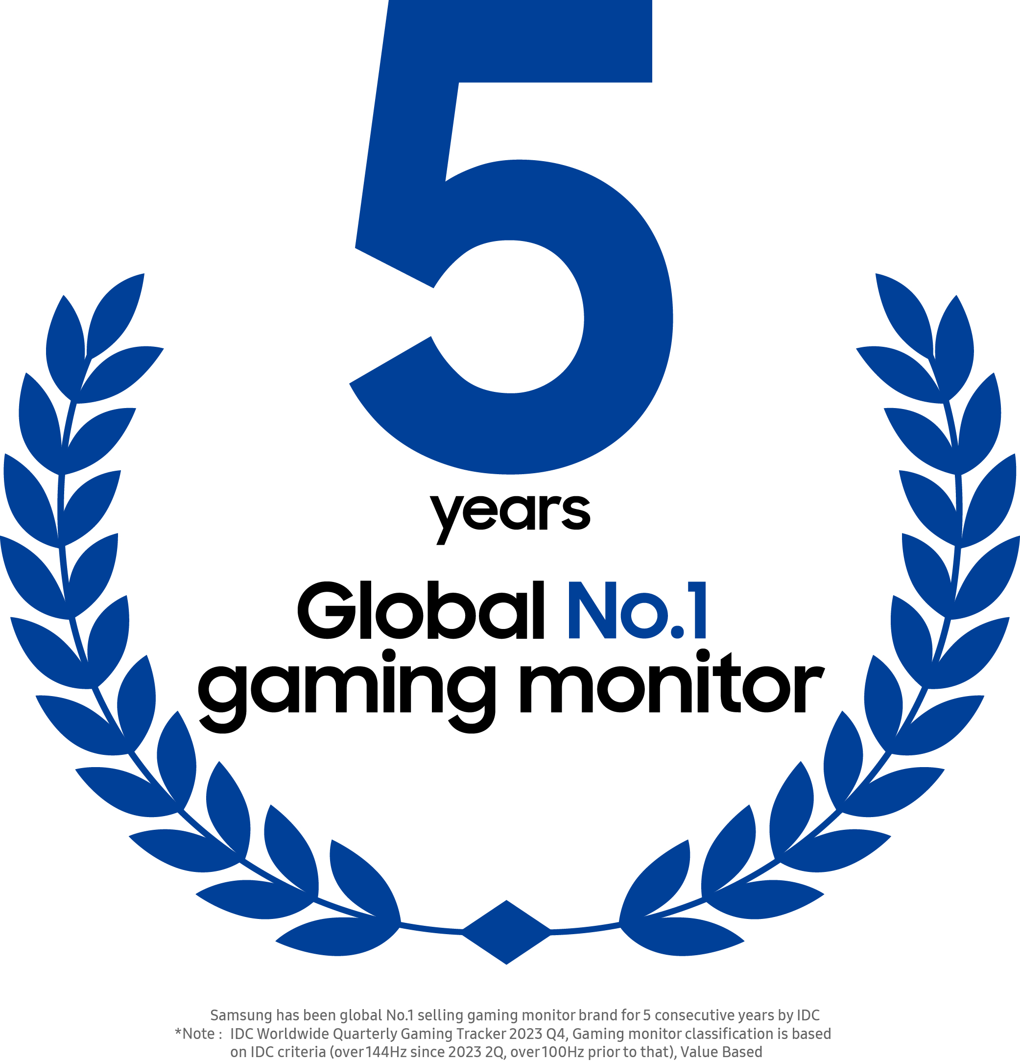 Samsung win , including the CES® prestigious award 2024 Innovation Awards Honoree for the Odyssey OLED G9.