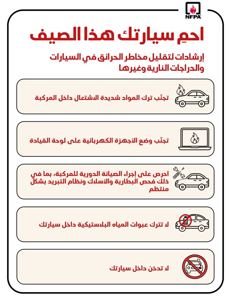 بروتوكولات الأمان المتقدمة للسيارات الكهربائية