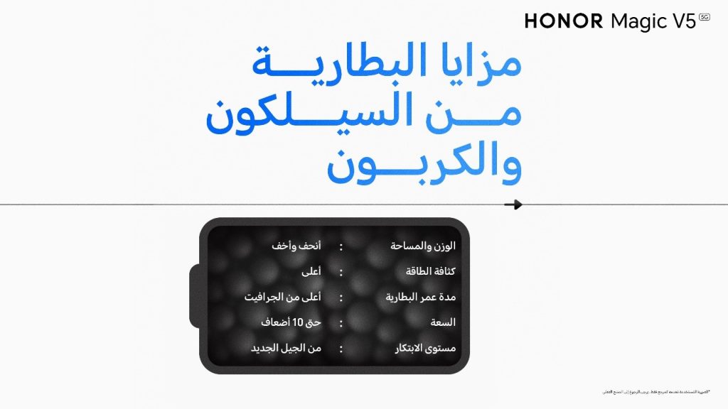 آفاق المستقبل: ما وراء الهواتف الذكية