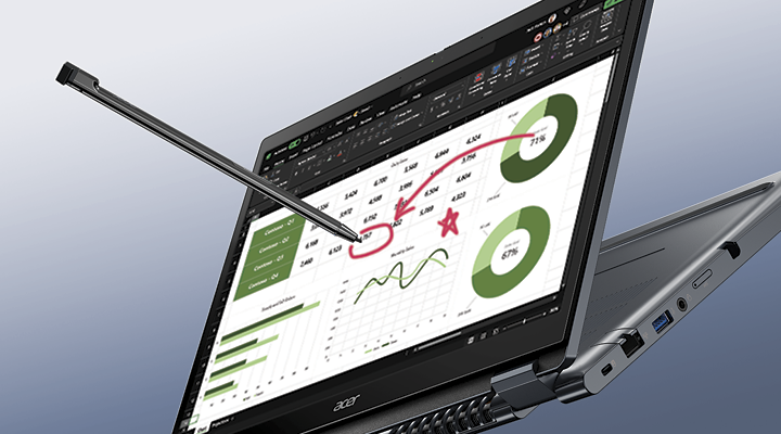 business security features