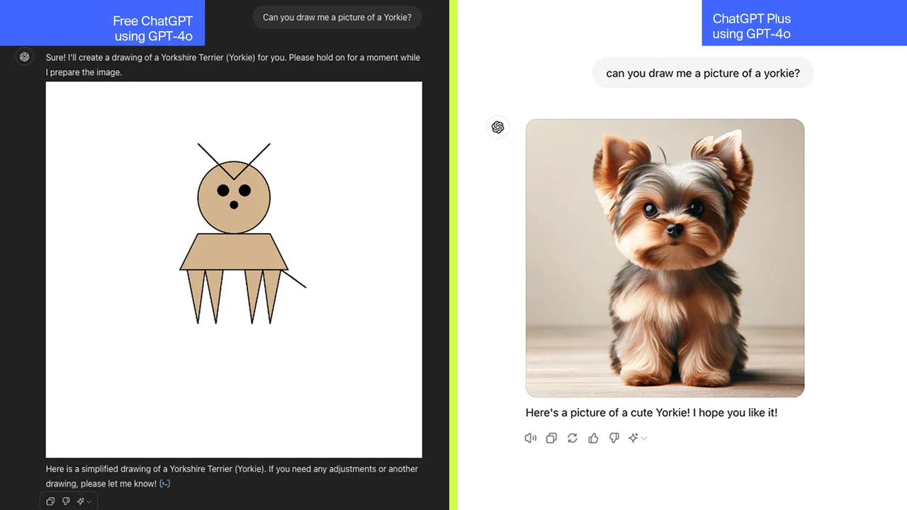 Reliable Image Generation